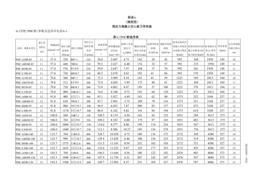 预应力混凝土空心桩力学性能、承载力特征值计算表、锤击沉桩锤重选择表、闭口桩尖构造.docx