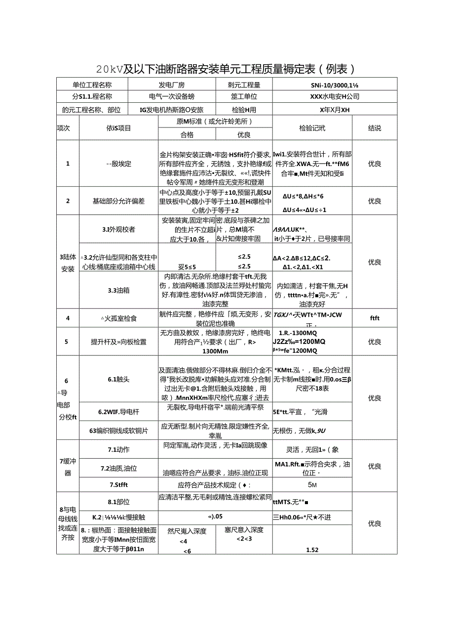 20kV及以下油断路器安装单元工程质量评定表.docx_第1页