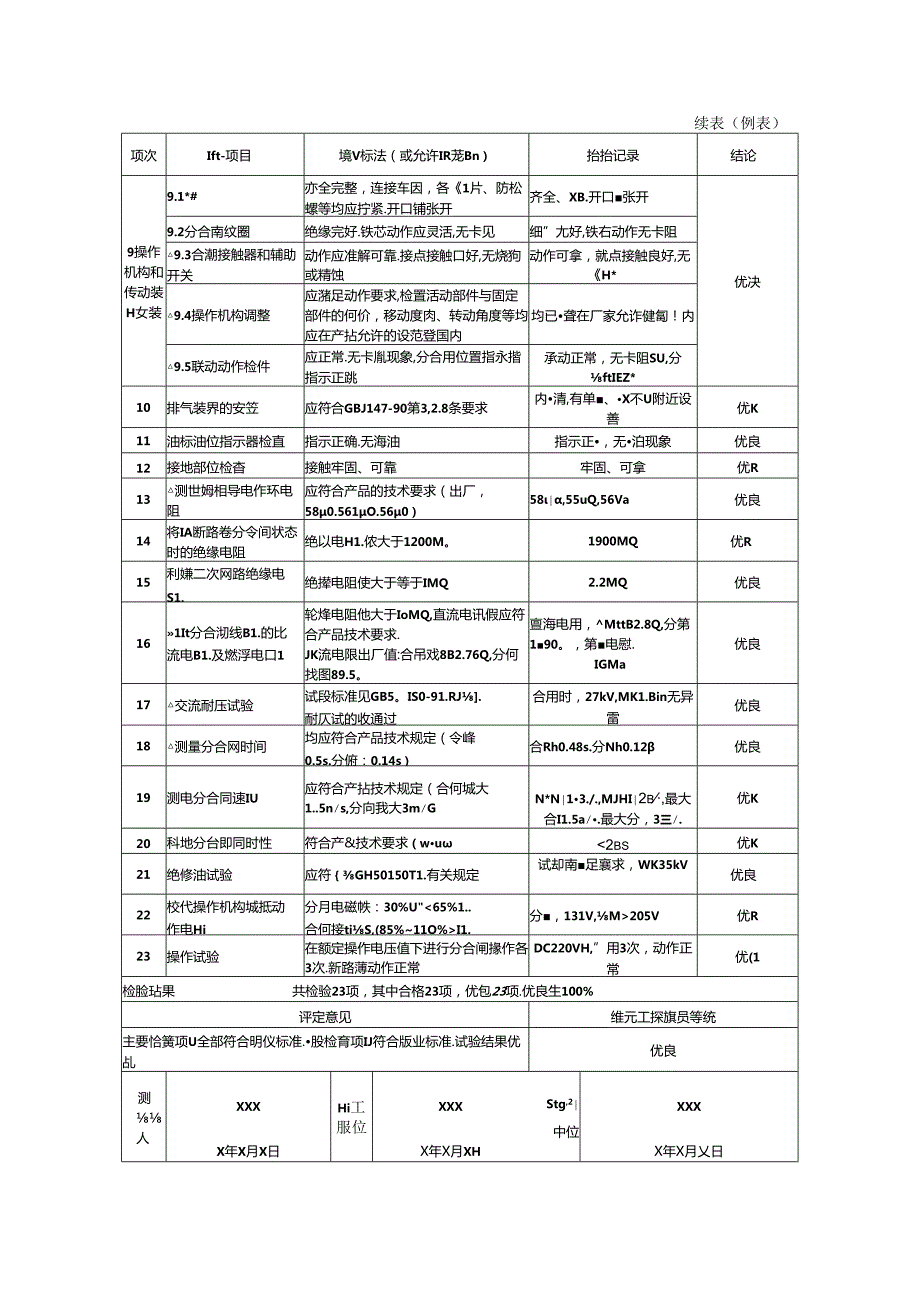 20kV及以下油断路器安装单元工程质量评定表.docx_第2页