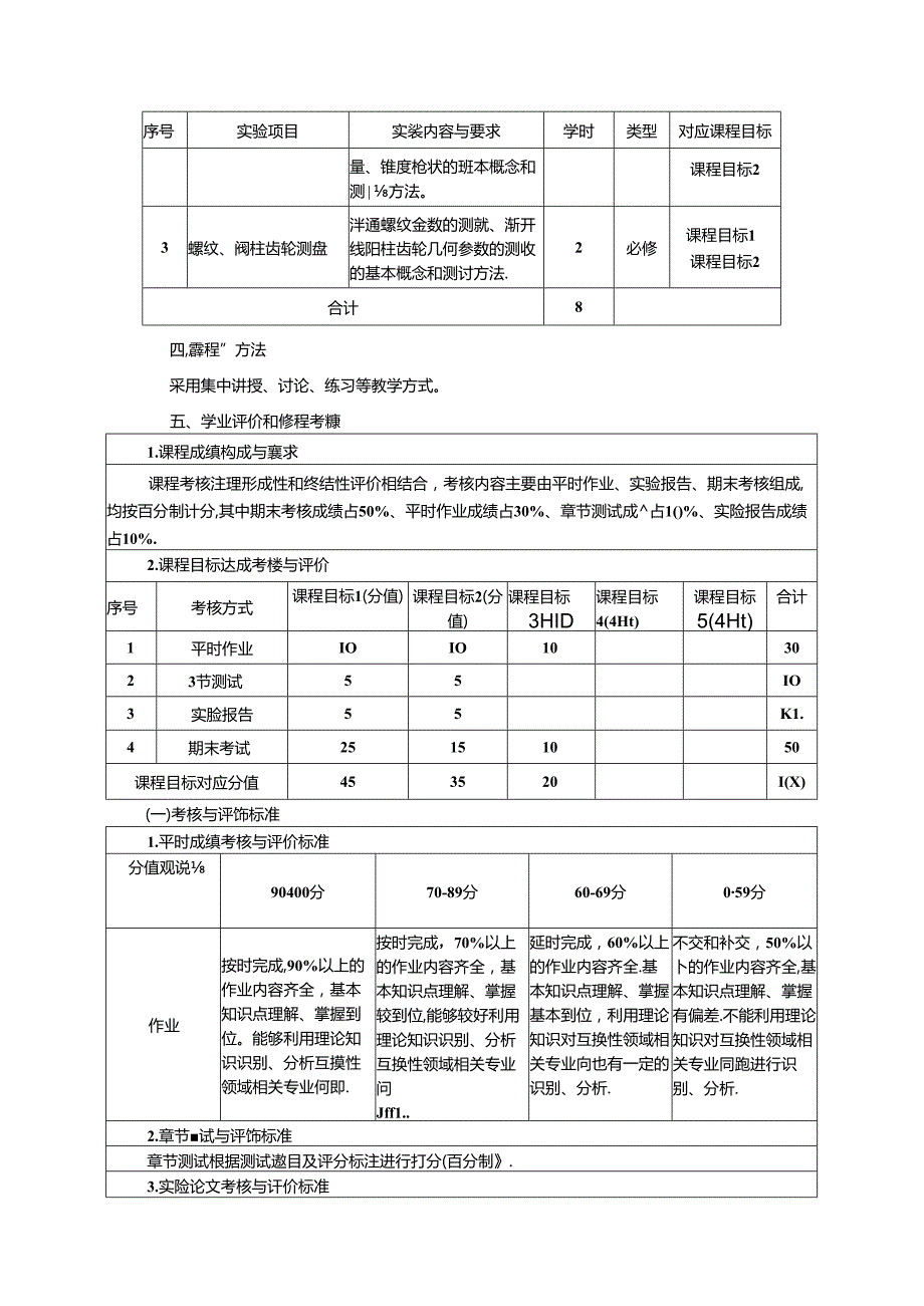 《机械精度设计与测量》教学大纲.docx_第3页