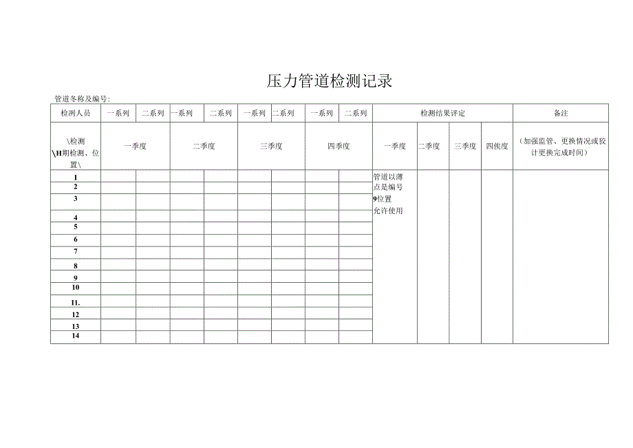 压力管道检测记录.docx_第1页