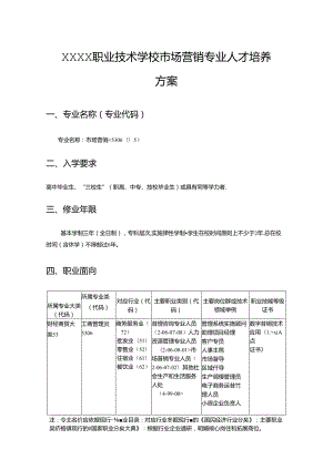 中等职业技术学校市场营销专业人才培养方案.docx