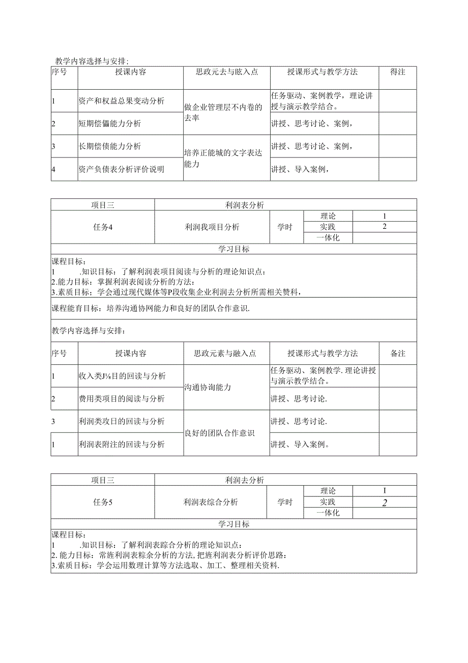 《财务大数据分析》课程标准.docx_第3页