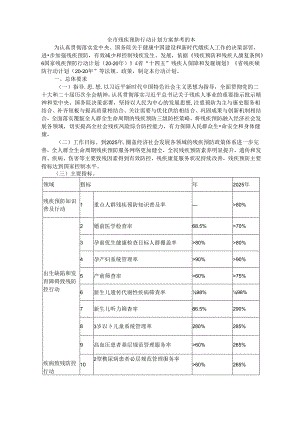 全市残疾预防行动计划方案 参考范本.docx