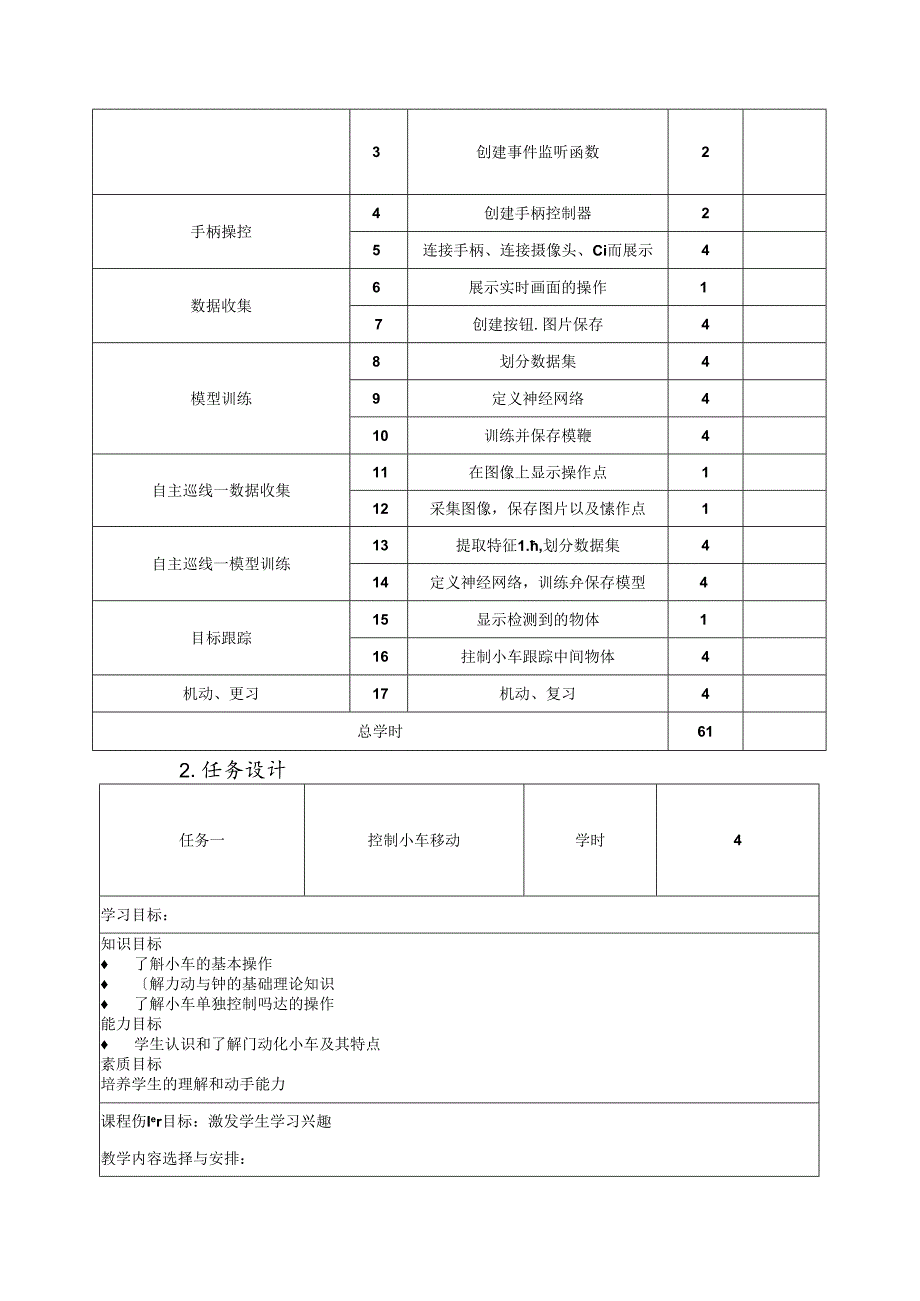 《自动驾驶小车》课程标准.docx_第3页