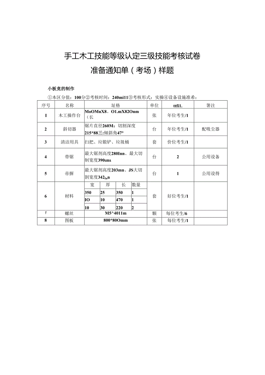 2024年山东省职业技能等级认定试卷 真题 手工木工高级考场、考生准备通知单-样题.docx_第1页