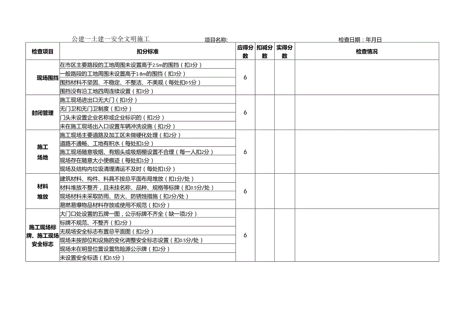 公建—土建—安全文明施工检查表.docx_第1页