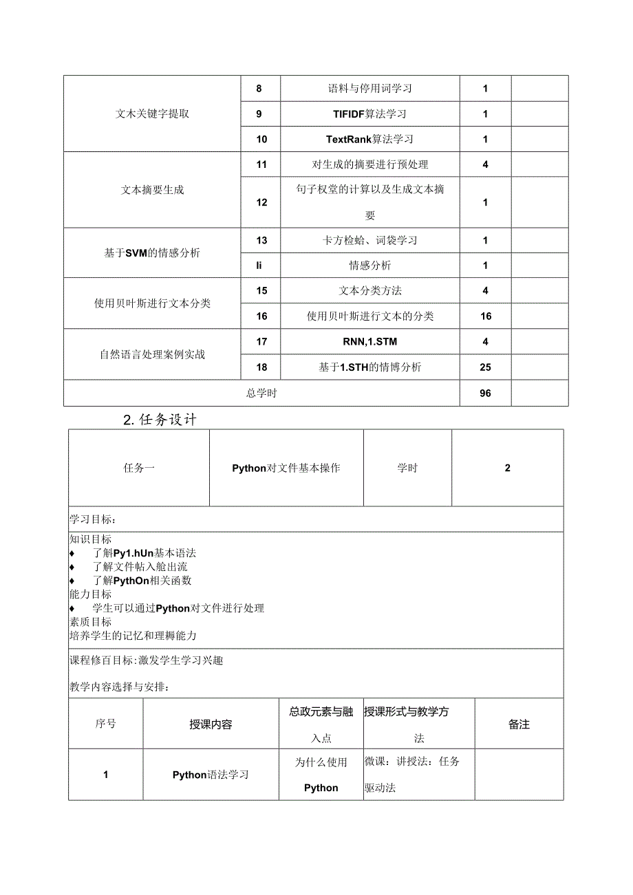 《自然语言处理》课程标准.docx_第3页