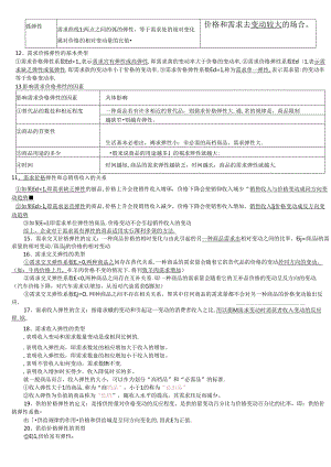 2020中级经济师基础知识汇总.docx