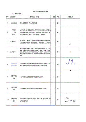 儿童康复设备清单DOC.docx