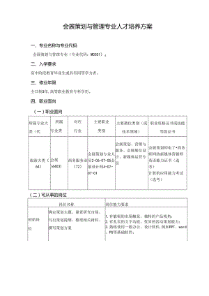 职业技术学院会展策划与管理专业人才培养方案.docx