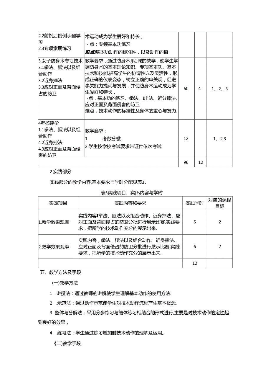 《女子防身术》教学大纲.docx_第3页