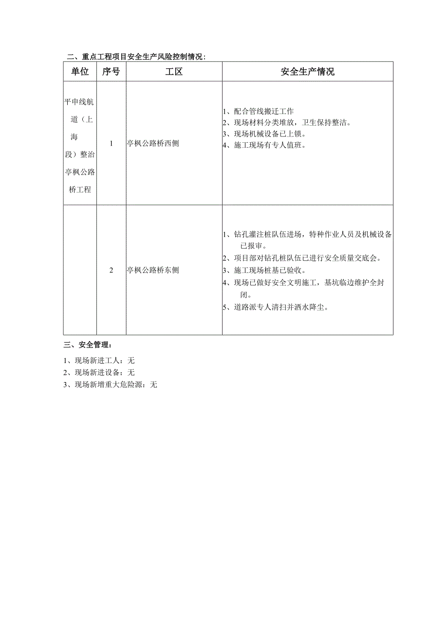 平申线安全生产周报.docx_第2页