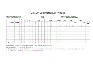 入托入学儿童预防接种证查验补种登记表.docx