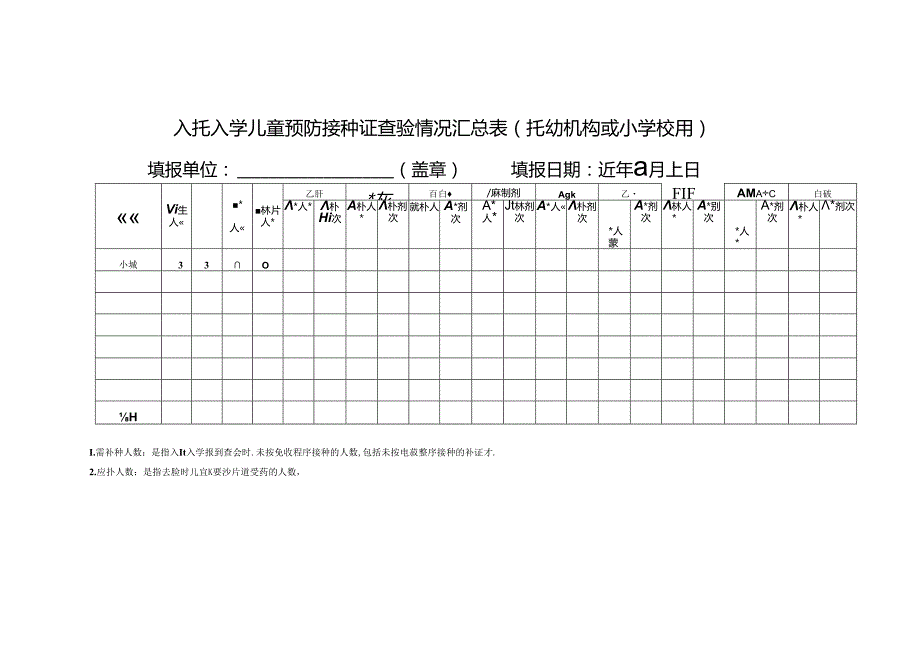 入托入学儿童预防接种证查验补种登记表.docx_第3页