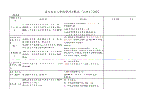 医院组织及专账管理考核表.docx