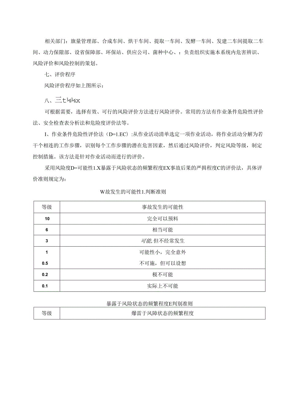 2025安全风险评价管理制度.docx_第3页