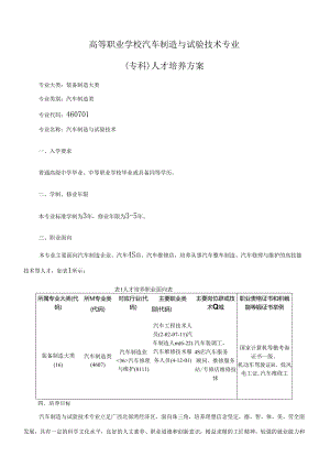 职业技术学院汽车制造与试验技术专业（专科）人才培养方案.docx