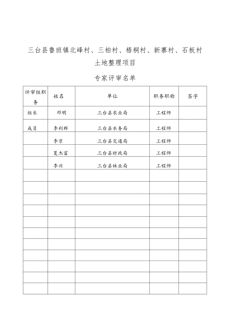 三台县鲁班镇专家评审意见.docx_第3页