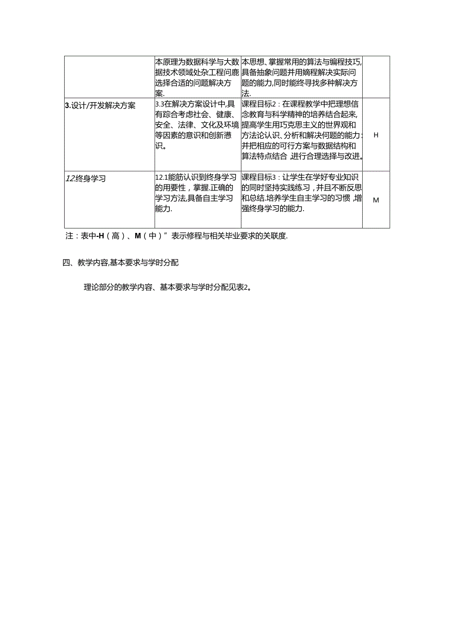 《计算机学科基础综合》教学大纲.docx_第2页