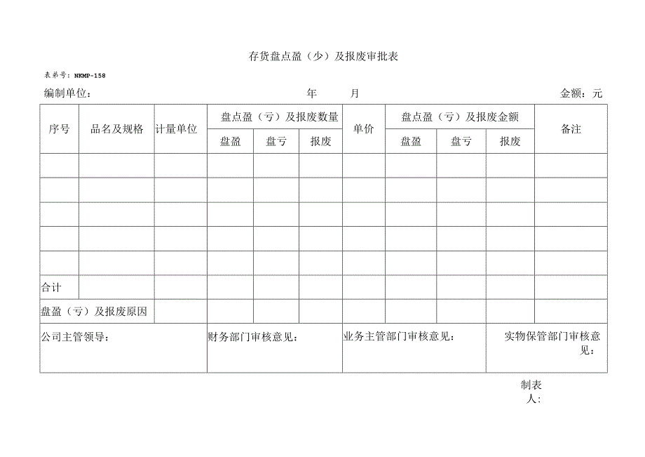 存货盘点盈(亏)及报废审批表.docx_第1页