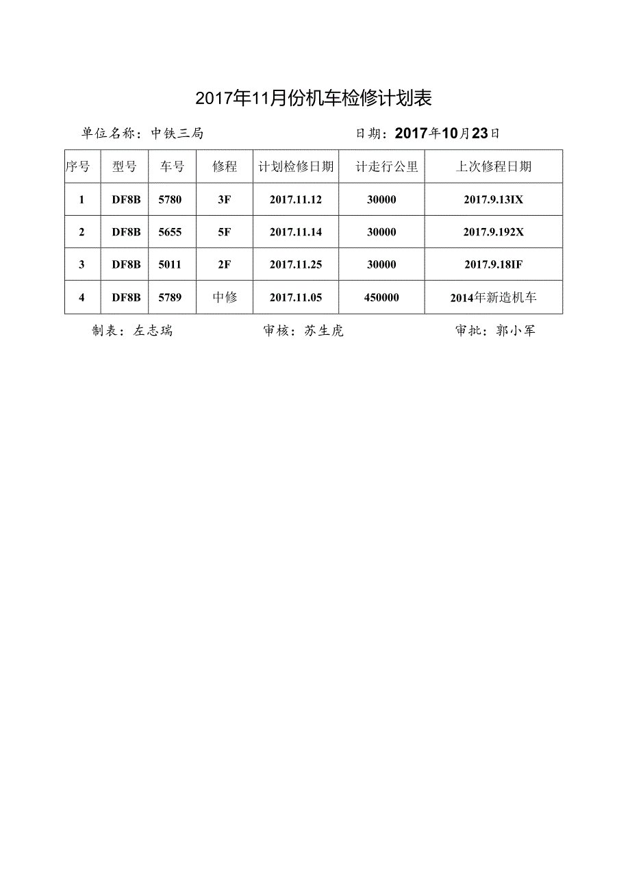 中铁三局黄万线11月检修计划.docx_第1页