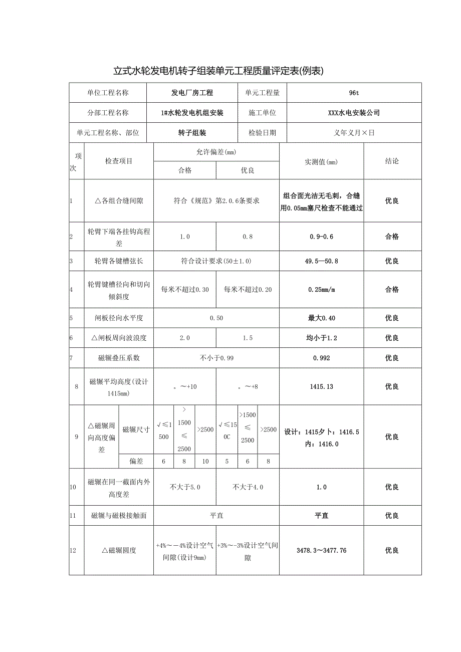 立式水轮发电机转子组装单元工程质量评定表.docx_第1页