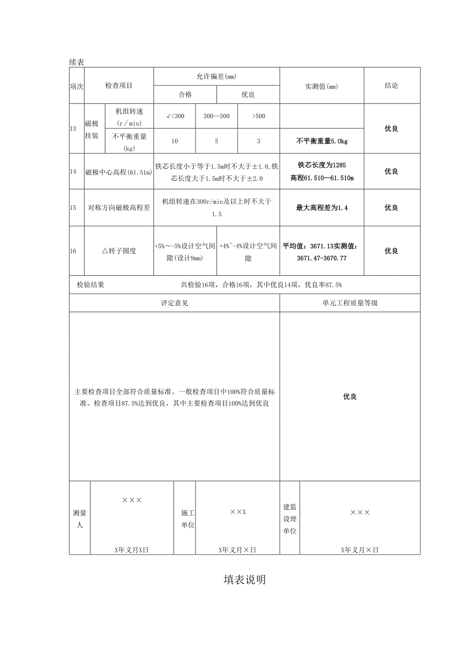 立式水轮发电机转子组装单元工程质量评定表.docx_第2页