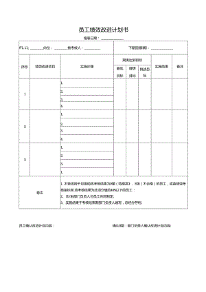 员工绩效改进计划书.docx