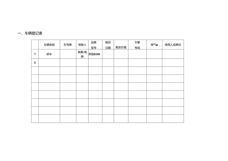 公司车辆管理表格大全15页模板.docx_第1页