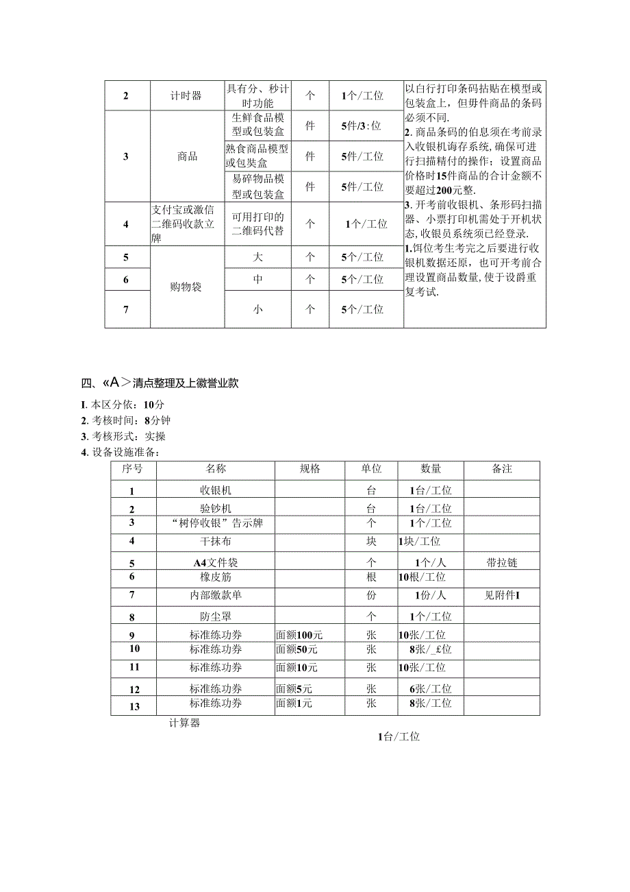 2024年山东省职业技能等级认定试卷 真题 收银员三级技能考核考场准备通知单.docx_第2页