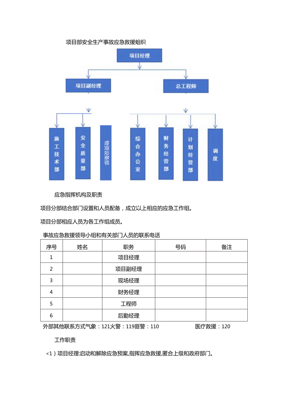 山地光伏项目高坡、陡坡施工专项应急预案措施.docx_第3页