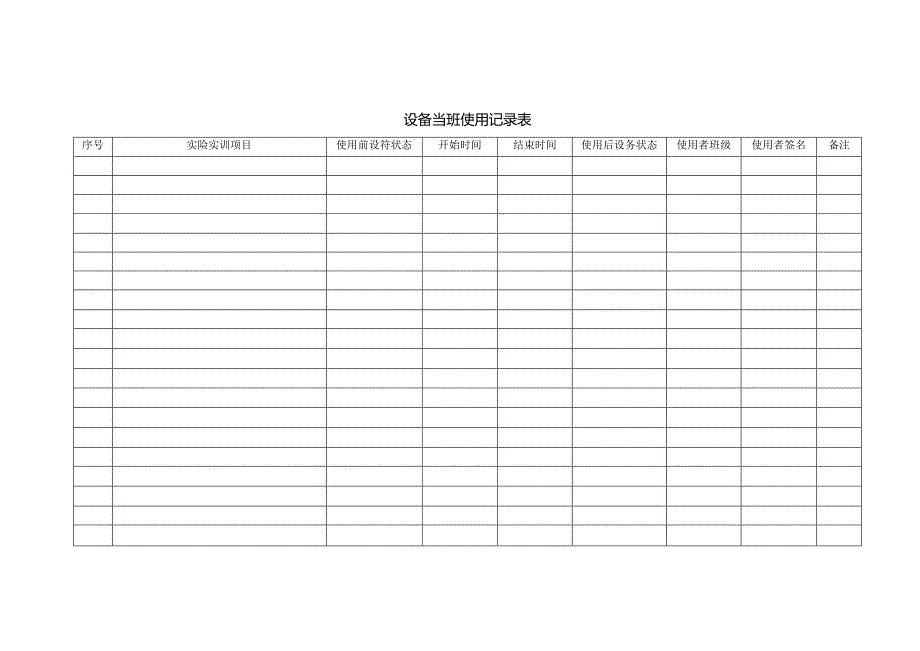 G03-003设备当班使用记录表.docx_第1页