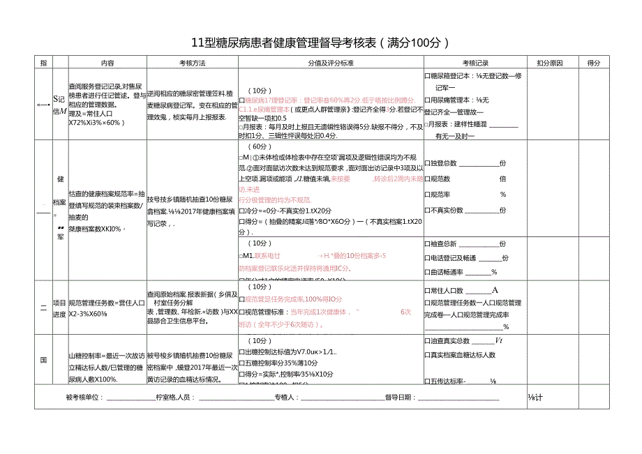 Ⅱ型糖尿病患者健康管理督导考核表.docx_第1页