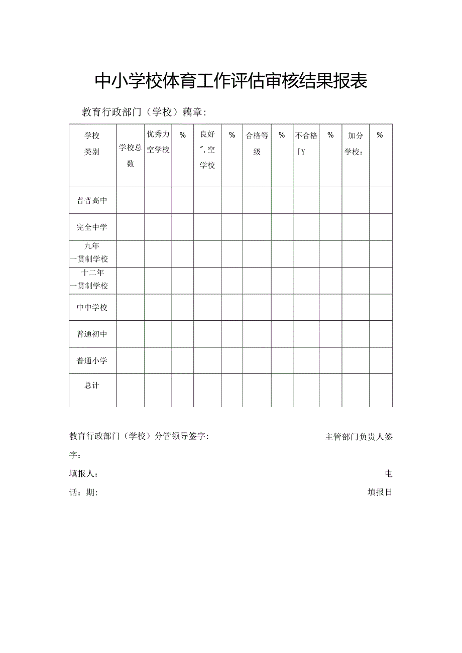 中小学校体育工作评估审核结果报表.docx_第1页