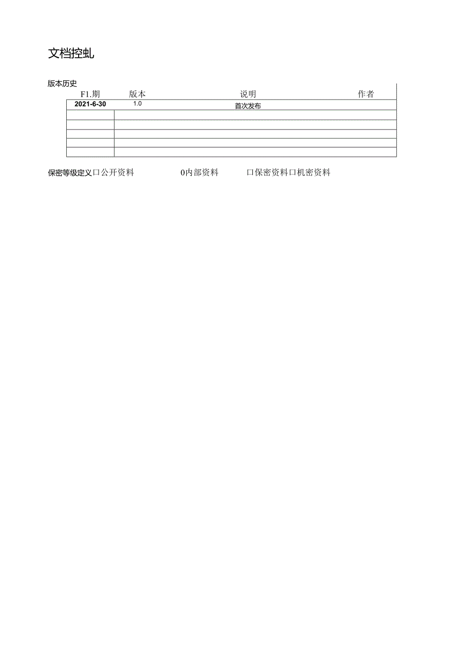 SI-代码走查报告.docx_第2页