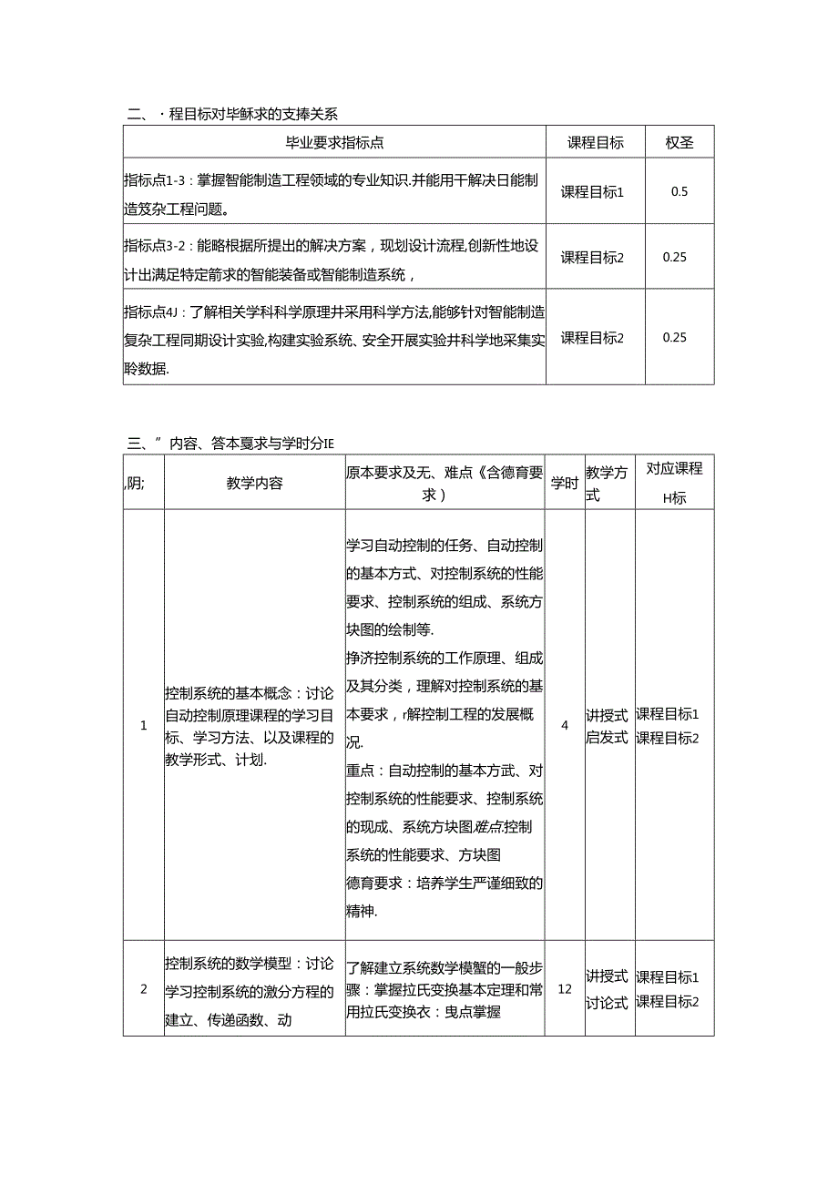 《控制工程基础》教学大纲.docx_第2页