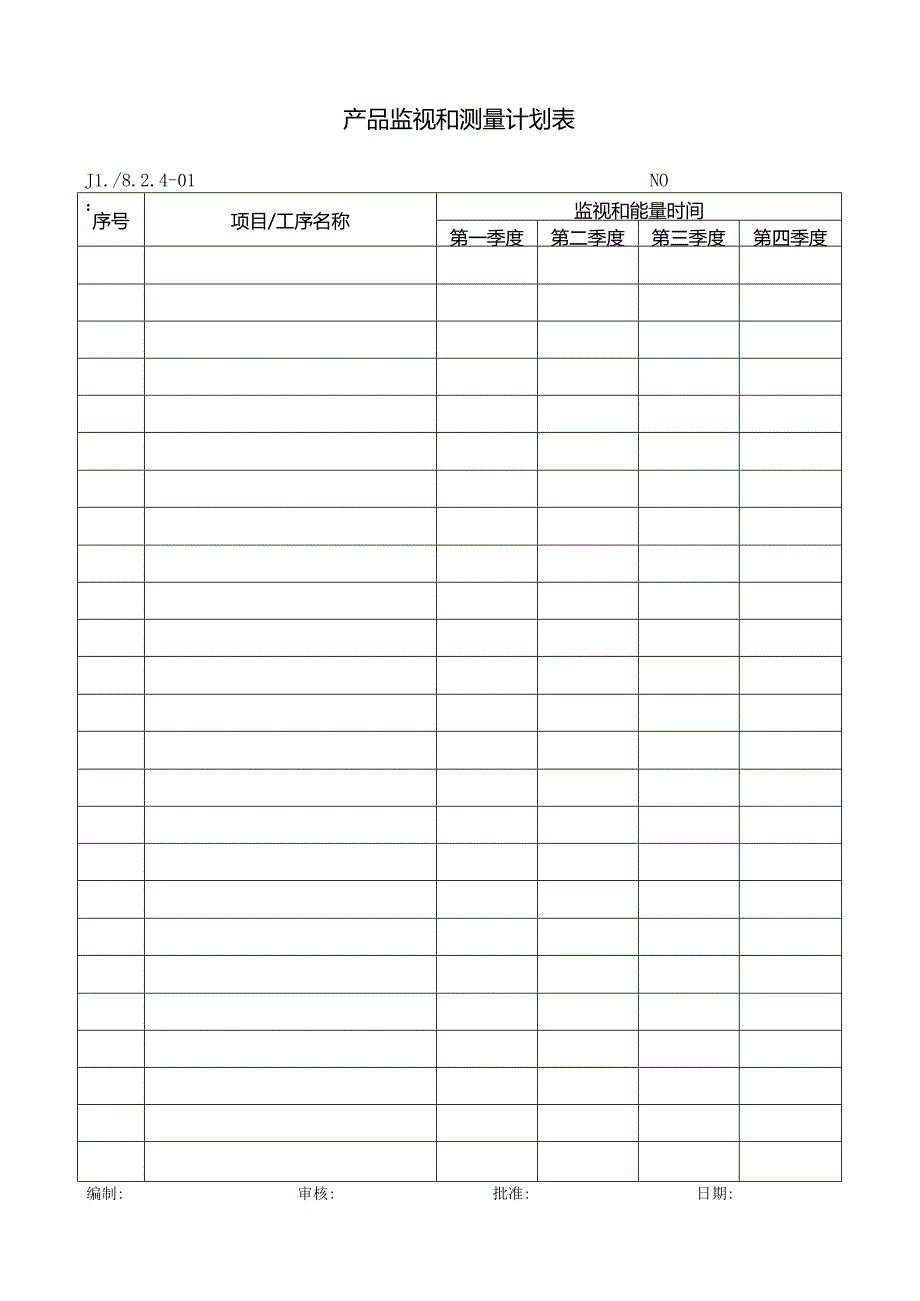 产品监视和测量计划表.docx_第1页