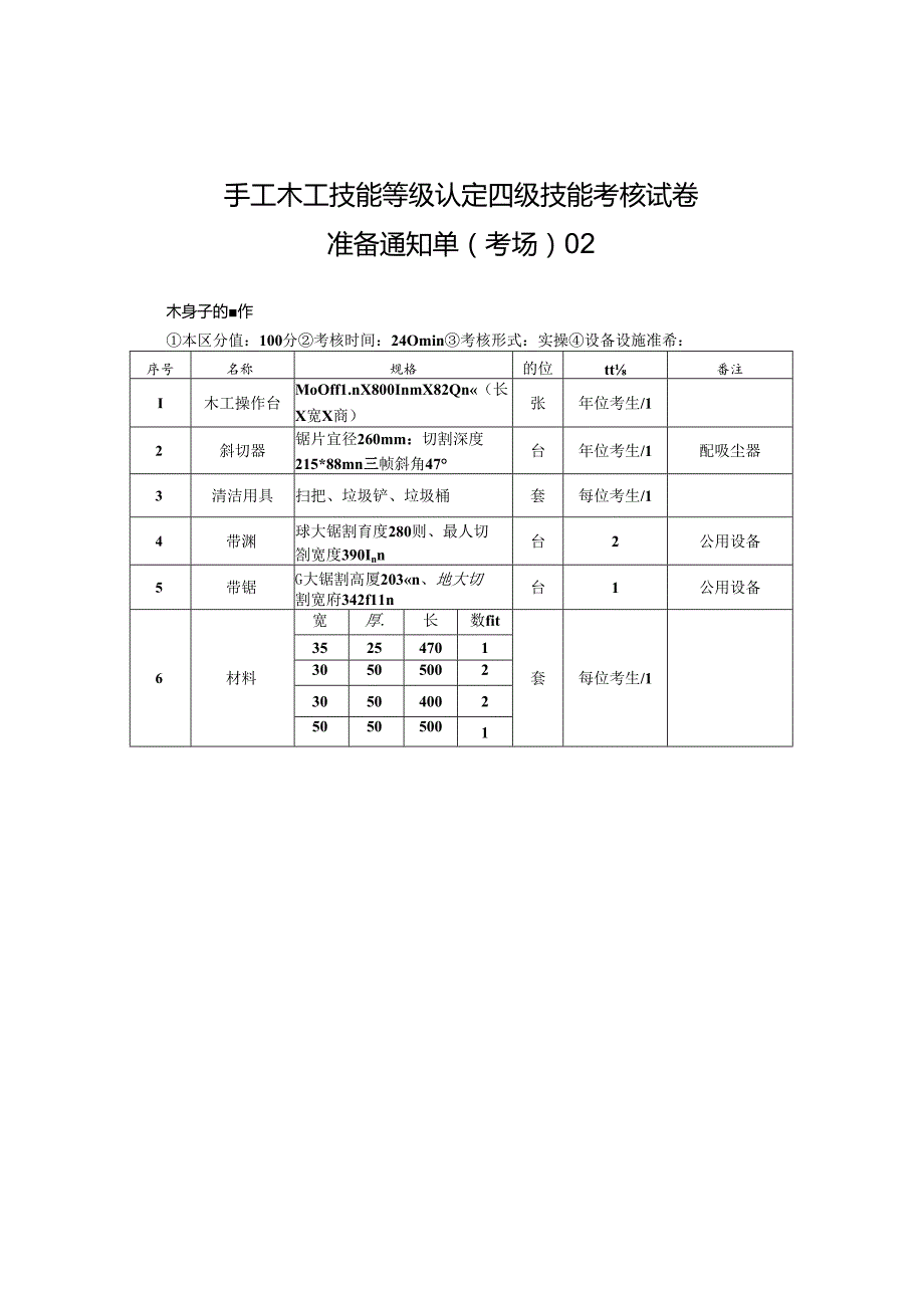 2024年山东省职业技能等级认定试卷 真题 手工木工中级考场、考生准备通知单2.docx_第1页