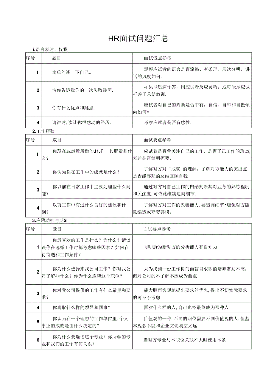 HR面试问题汇总范文.docx_第1页