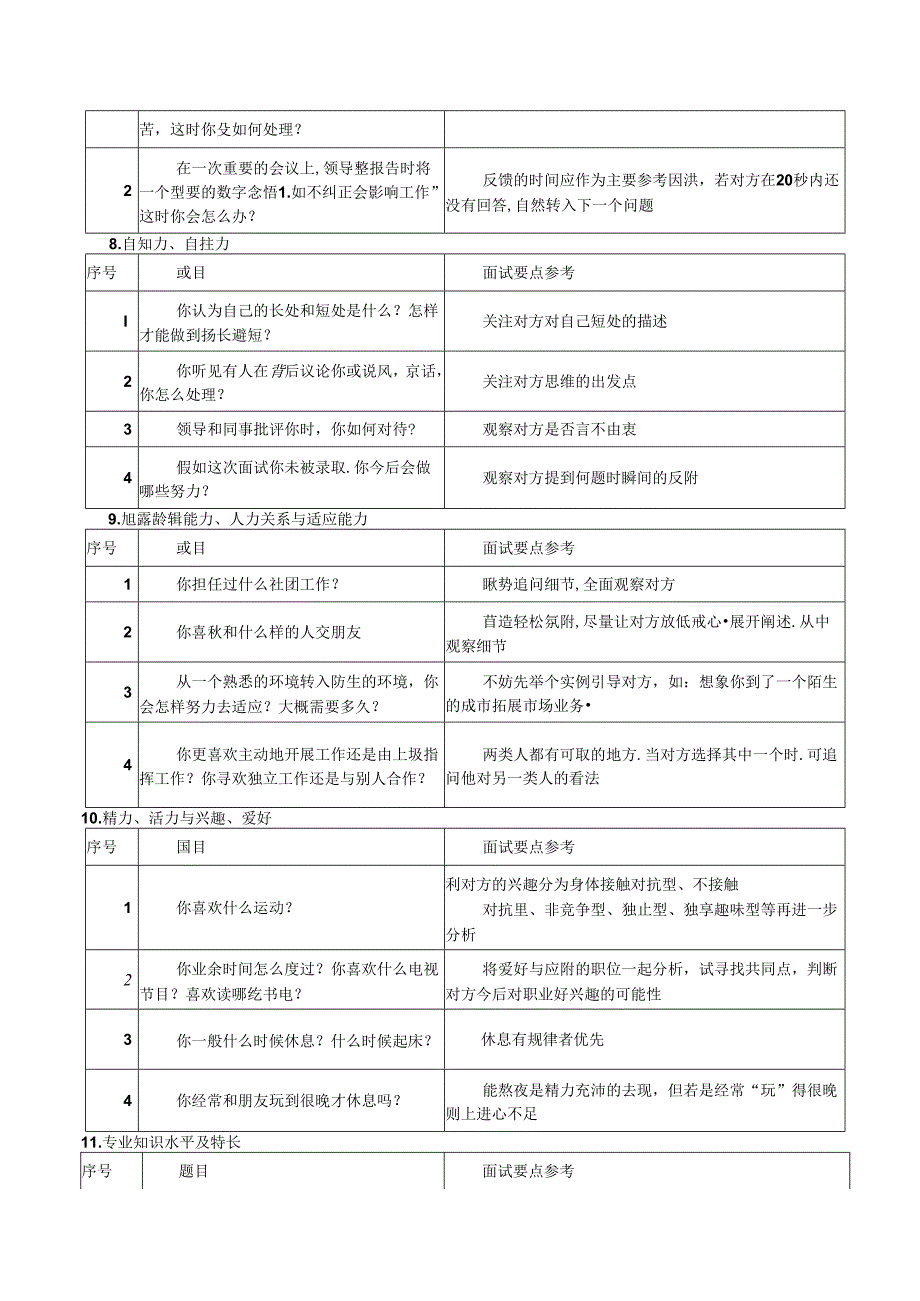 HR面试问题汇总范文.docx_第3页