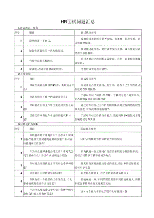 HR面试问题汇总范文.docx