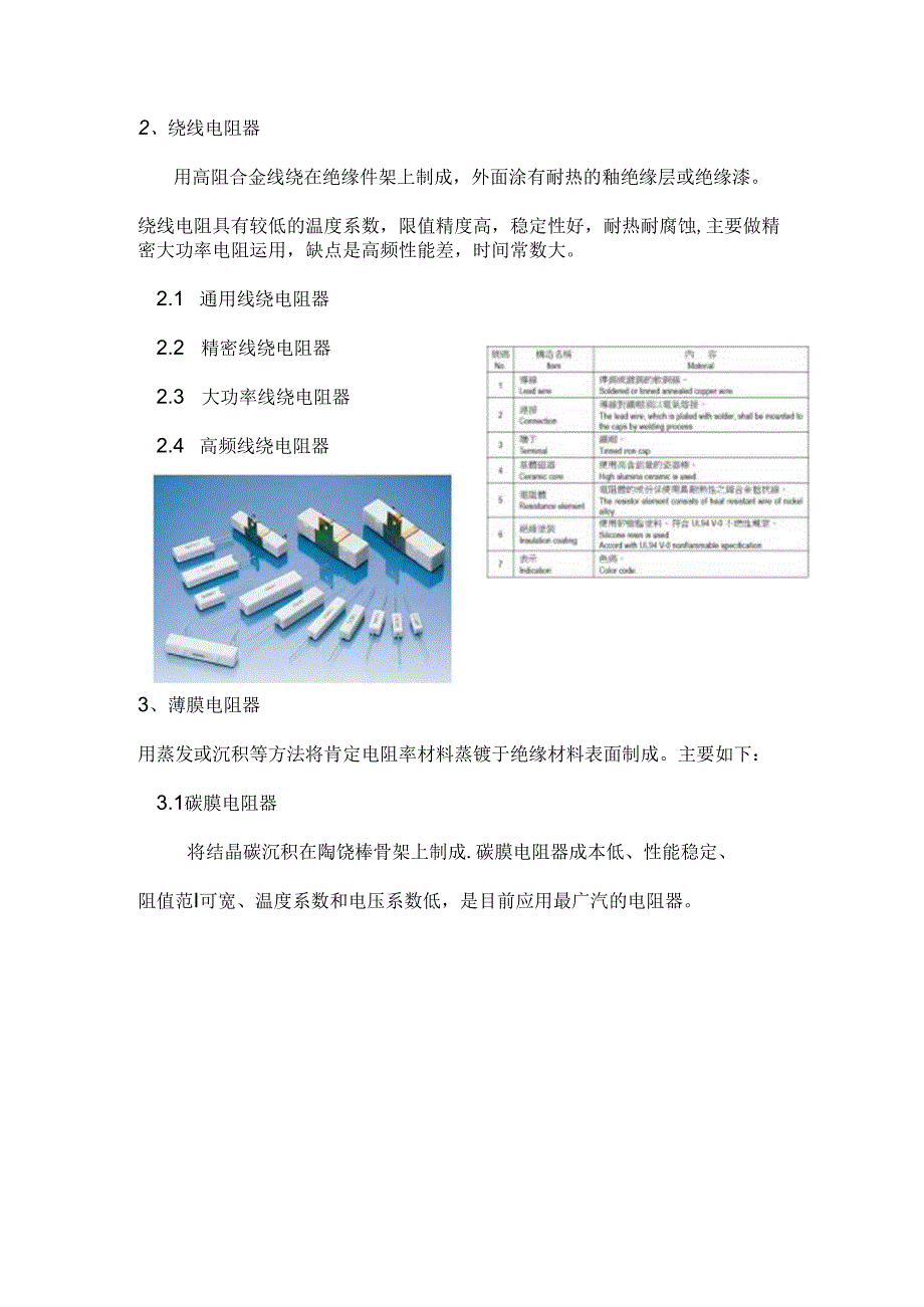 常见电阻的材料和图片.docx_第2页