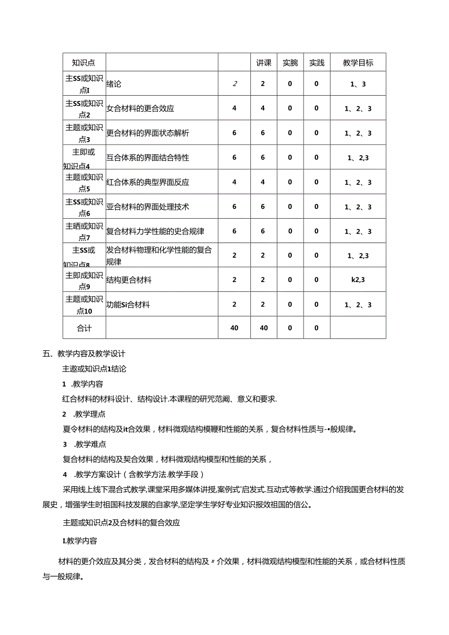 《复合材料原理》课程教学大纲.docx_第3页