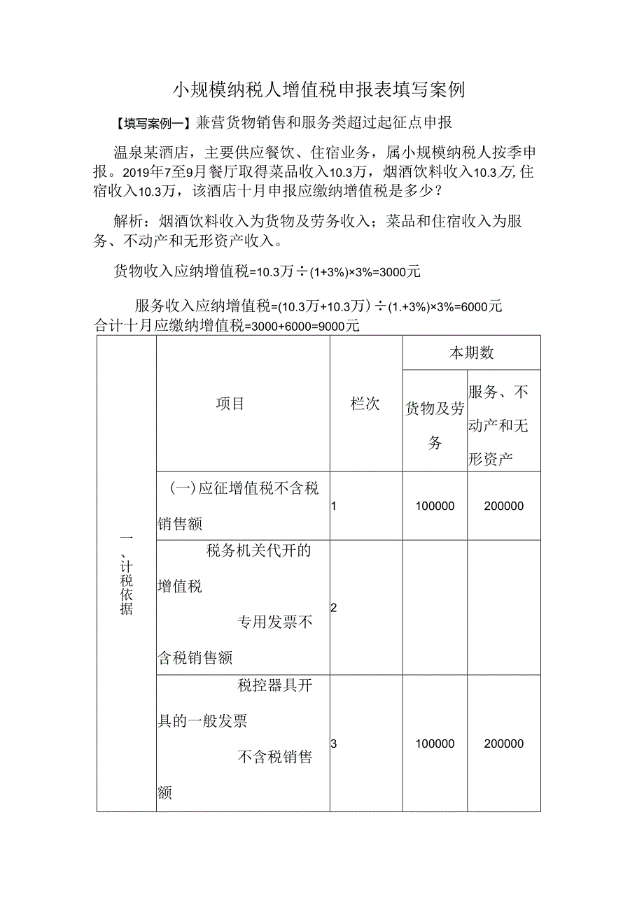 小规模申报表填报案例.docx_第1页