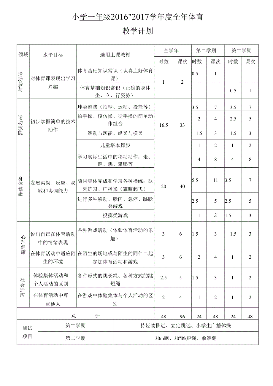 体育教案水平一第一学期.docx_第1页