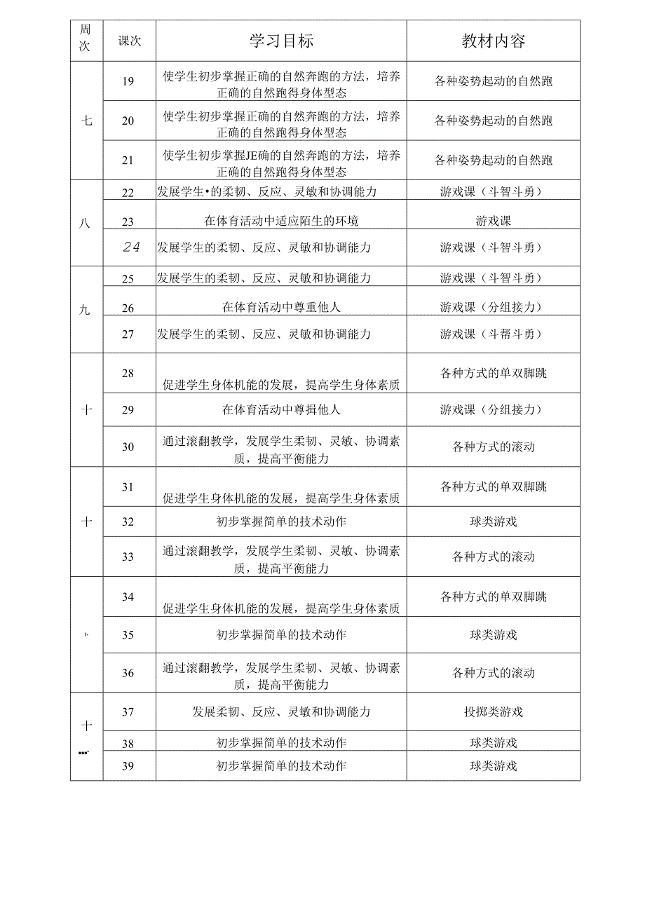 体育教案水平一第一学期.docx_第2页