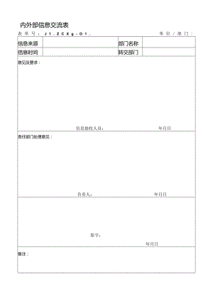 内外部信息交流表.docx