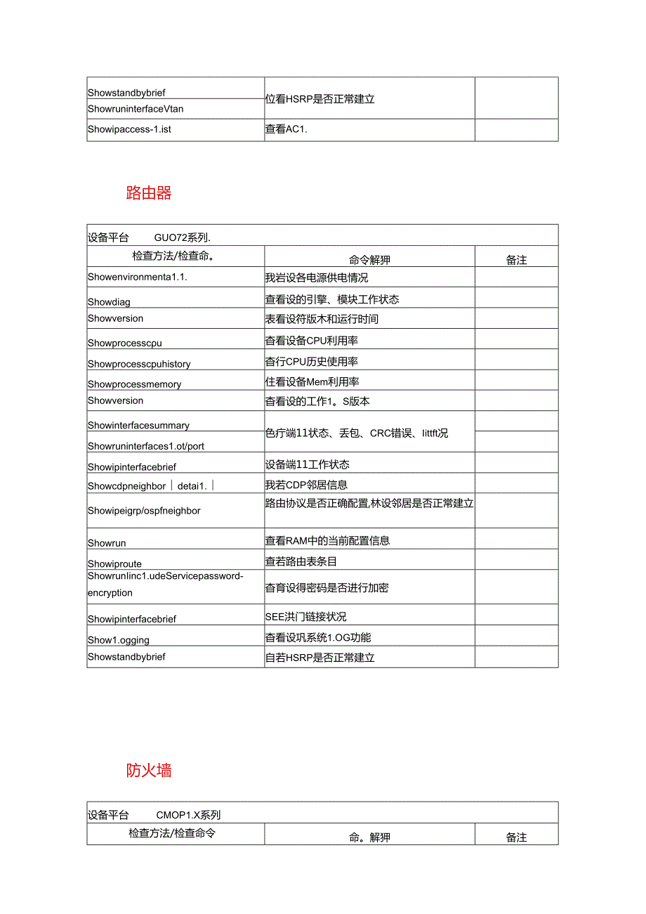 信息工程主要网络设备常用操作常用操作命令.docx_第2页