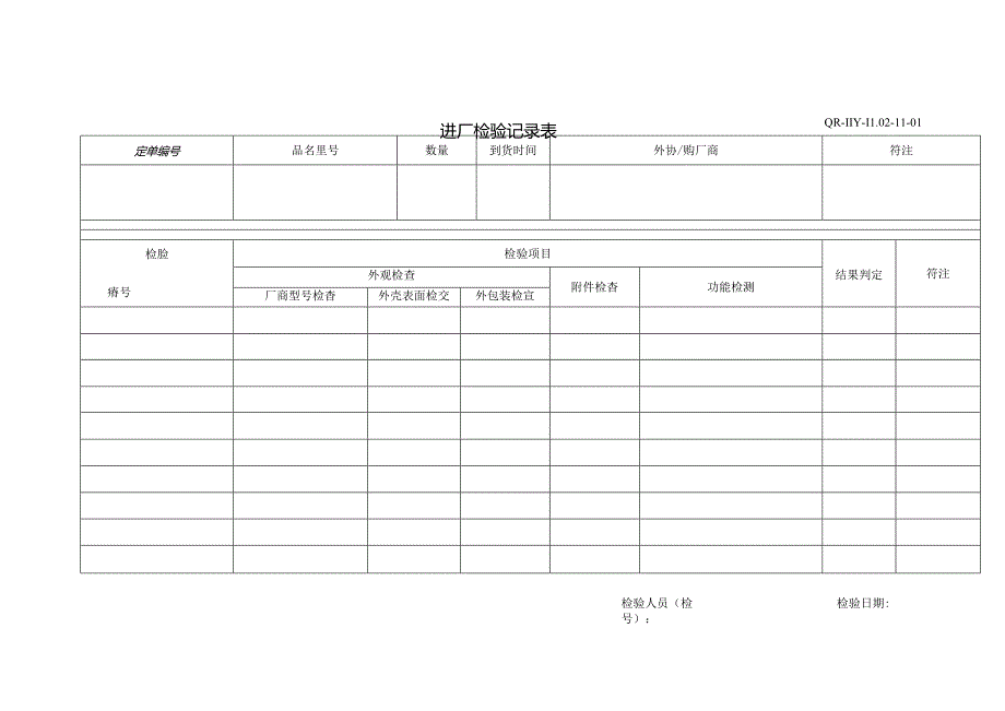 安防器材类进厂检验记录表.docx_第1页